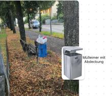 Mülleimer quellt über